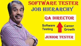 software tester hierarchy | software tester designation | software tester career growth path