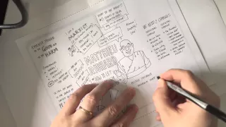 Sketchnotes  -TED Talk - Matthieu Ricard - How To Let Altruism Be Your Guide