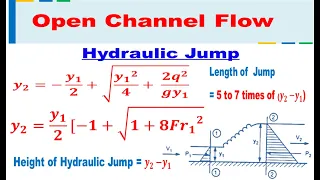 Hydraulic Jump - Derivation | Open Channel Flow | Hydraulics and Fluid Mechanics