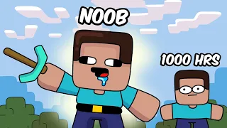 Minecraft COMPLETADO por un NOOB | Animación