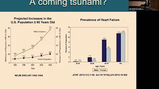 A New Link Between Aging and Heart Failure