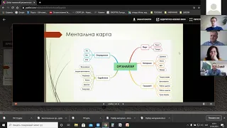 Бельмега Анатолій Майстер-клас Трудове навчання 2021