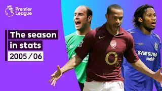 When Chelsea went back-to-back! | 2005/06 Premier League season in stats