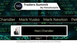 Traders Summit April 29th 2020: Mark Chandler