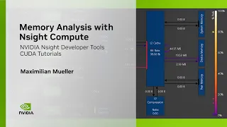 CUDA Developer Tools | Memory Analysis with NVIDIA Nsight Compute