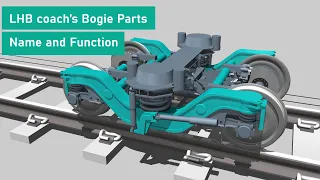 lhb fiat bogie | LHB coach's fiat bogie parts Explained | fiat bogie parts