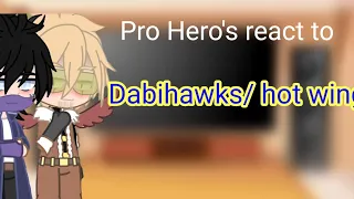 •||Pro heroes react to DabiHawks/ Hot wings|| Bmha/Mha|| Ships|| Part 1/?||•