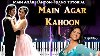 ♫ Main Agar Kahoon (Om Shanti Om) || 🎹 Piano Tutorial + Sheet Music (with English Notes) + MIDI