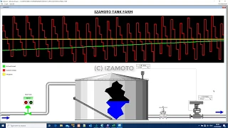 Arduino PLC: PID Control using Outseal Studio