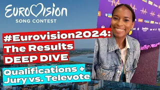 #Eurovision2024: The Results DEEP DIVE, Qualification and the Jury vs. Televote