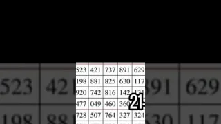 Thai Lotto 3UP HTF Tass Chart For Coming Draw 16-11-2022 || Thai Lotto Result Today #shorts #viral