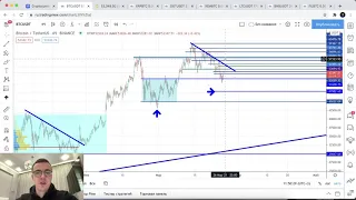 Прогноз цены на Биткоин и другие криптовалюты (26 марта)