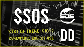 $SOS Stock Due Diligence & Technical analysis  -  Price prediction (12th Update)