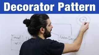 Decorator Pattern – Design Patterns (ep 3)