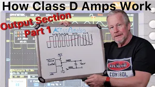 How Class D Amplifiers Work part 1 with EPC GaN FETs