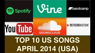 Top 10 US Songs APR 14-I Menzel, DJ Snake, A Blacc, P Williams, Bastille, J Legend, J Derulo, Lorde