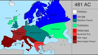 Historical Eras of Europe: Every Year