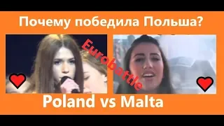 ROKSANA WĘGIEL VS  ELA MANGION  - Junior Eurovision 2018 (HD). Reaction. Live. Vote for favorite!