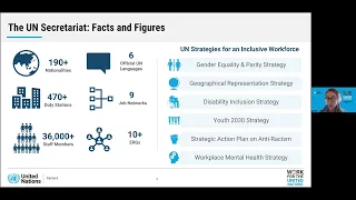 Introduction to the 2023 United Nations Young Professional Programme