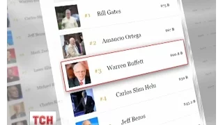 Найбагатші люди в світі за версією Forbes