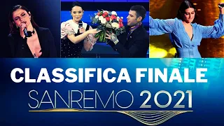 VINCITORE E CLASSIFICA FINALE SANREMO 2021 SORPRESE NELLE PRIME POSIZIONI