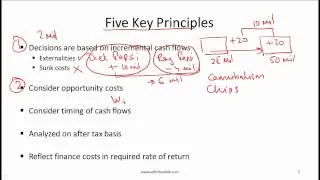 CFA Level 1 Video capital budgeting part 1.mp4