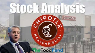 Is Chipotle Stock a Buy Now? | CMG Stock Analysis!