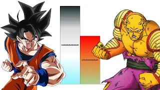 Goku VS Piccolo POWER LEVELS Over The Years All Forms (2023)