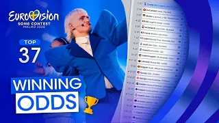 Eurovision 2024: Winning ODDS After the Rehearsals (TOP 37)