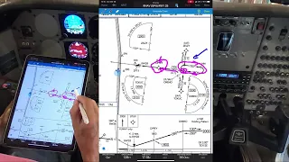 GI 275, GNS 530W and KFC 150 - Flying a course reversal/hold in RNAV approach