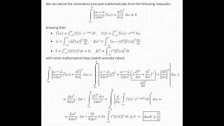 Uncertainty principle - mathematical proof