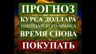 Прогноз курса доллара и швейцарского франка на июнь июль август сентябрь. Когда покупать доллар