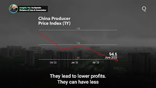 Deflation is Amplifying China’s Economic Woes