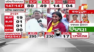 Odisha Elections 2024 | I am sad for Dilip Babu, Sebati Naik and Kusum Tete: BJP’s Jual Oram