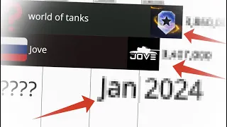 Jove vs World of tanks 2010-2024(Статистика)