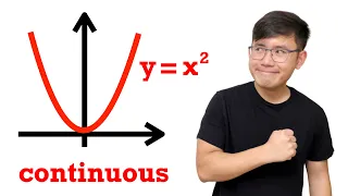 proving x^2 is continuous using the epsilon delta definition