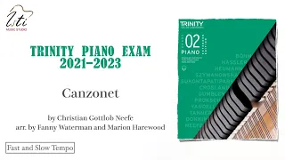 【Trinity Piano Exam Grade 2】Canzonet by Christian Gottlob Neefe | Fast and Slow tempo