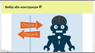 Розгалуження. Конструкція IF. Випадкові числа в PYTHON.