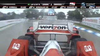 Indycar 2015. Round 8. Detroit. Race 2 [Part 1]