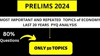 Most Important Economy Topics upsc prelims#iaswithsantosh #iasprelims2024