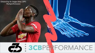 Paul Pogba's right foot "microfissure": Explaining the injury, recovery, and return timeline