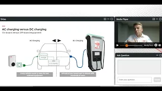 Navigating EV Charging Technology webinar