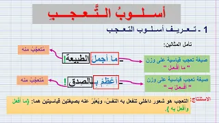 أسلوب التعجب تعريفه وطريقة صياغته/ شرح بسيط بأمثلة مفهومة( للثالثة إعدادي)