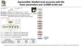 SqueezeNet | Lecture 17 (Part 1) | Applied Deep Learning