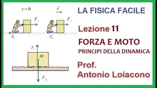 LA FISICA FACILE - Lezione 11 - Forze e Moto