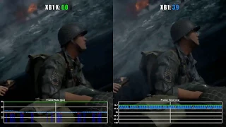 Xbox one x and xbox one s vs GTX 1050TI call of duty WW2  [Test FPS]