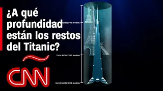 ¿A qué profundidad del mar bajó el submarino Titán para explorar el Titanic?