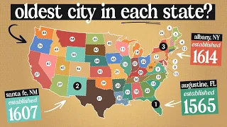 What Is The Oldest City In Each US State?