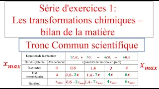 Série d'exercices les transformations chimiques - bilan de matière _ tronc commun scientifique