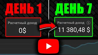 АМЕРИКАНСКИЙ ЮТУБ в 2024 - Инструкция (Пошаговый план) | Американский ютуб заработок